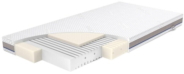 Materasso in schiuma e lattice, modello H2, H3, dimensioni 140x70 cm, marca Stabil Rucken