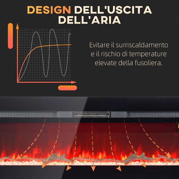 DecHome Camino Elettrico 1800W Regolabile con Telecomando in Acciaio e Vetro Temperato 127x15.8x45 cm colore Nero - 182BKS399