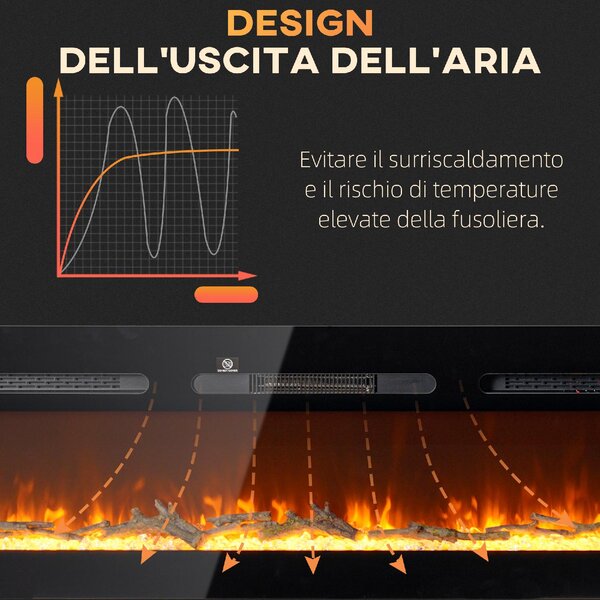 DecHome Camino Elettrico 1800W Regolabile con Telecomando in Acciaio e Vetro Temperato 152.4x15.8x45 cm colore Nero - 203BKS400