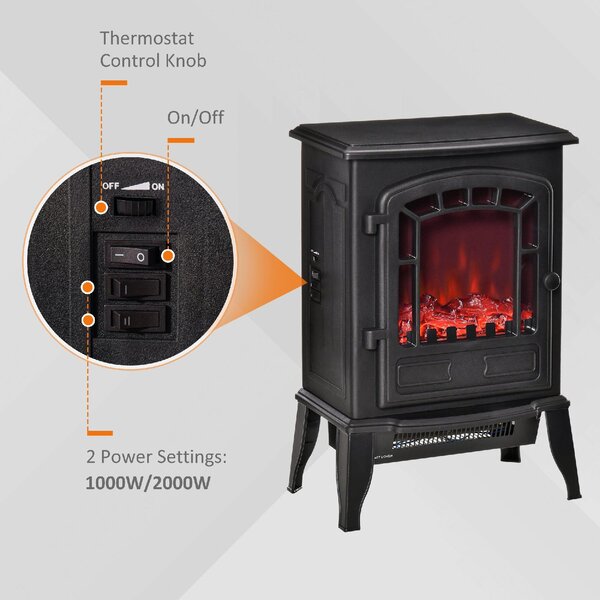 DecHome Camino Elettrico con Effetto Fiamma Temperatura Regolabile Copertura 20-25mq Nero