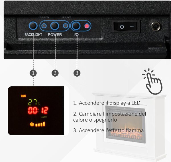 DecHome Camino Elettrico Effetto Fiamma Realistico con Cornice in Legno Bianco