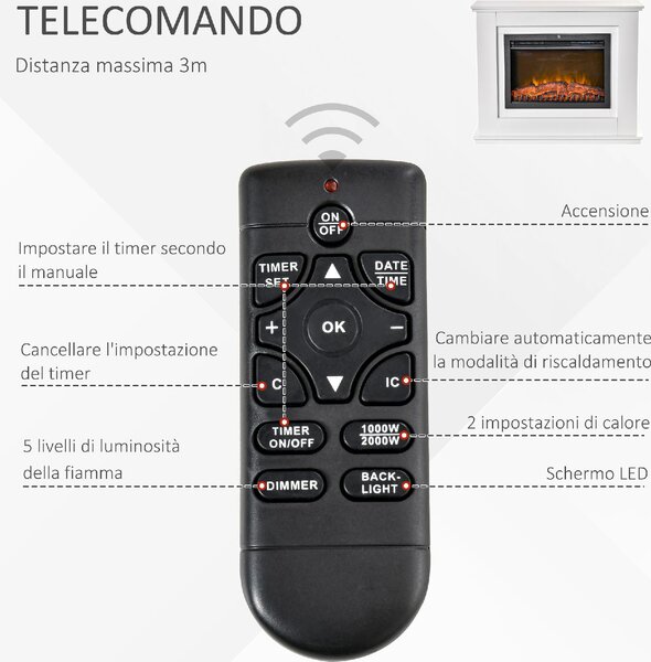 DecHome Camino Elettrico Effetto Fiamma Realistico con Cornice in Legno Bianco