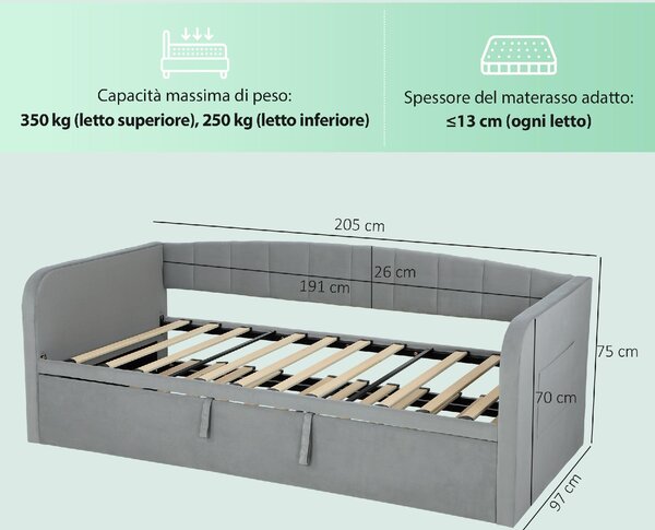 DecHome Divano Letto 3 Posti Moderno in Velluto Dimensioni 205x186x75 cm colore Grigio Chiaro