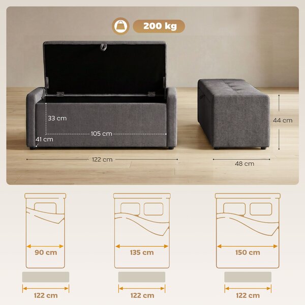 HOMCOM Cassapanca 142L Pouf Contenitore, Seduta Ampia Imbottita, in Lino, Capacità 200 kg, Grigio Scuro | Aosom Italy