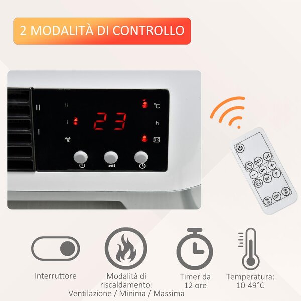 DecHome Stufa Elettrica da Parete con Telecomando Temperatura Regolabile e Timer Bianco - 826DH54