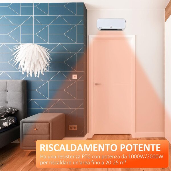 DecHome Stufa Elettrica da Parete con Telecomando Temperatura Regolabile e Timer Bianco - 826DH54