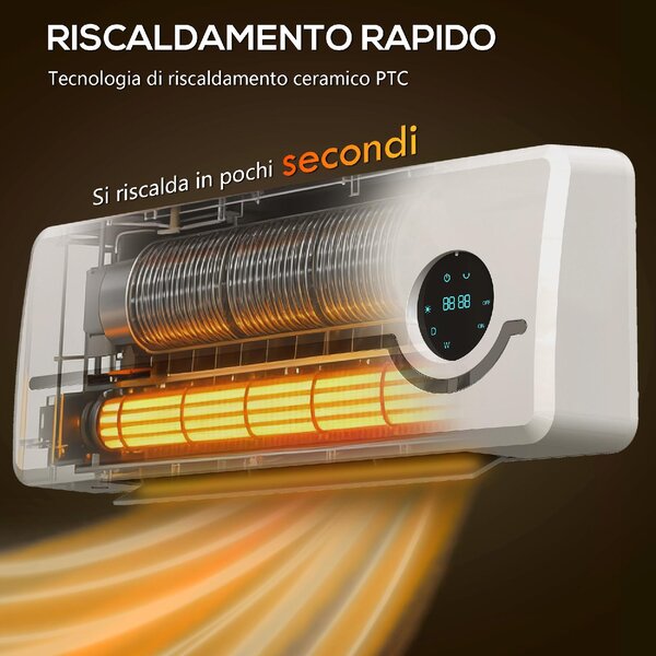 DecHome Termoventilatore Stufa Elettrica Ceramica 2000W a Parete con 3 Modalit Temperatura Regolabile Timer Telecomando Blocco Bambini colore Bian