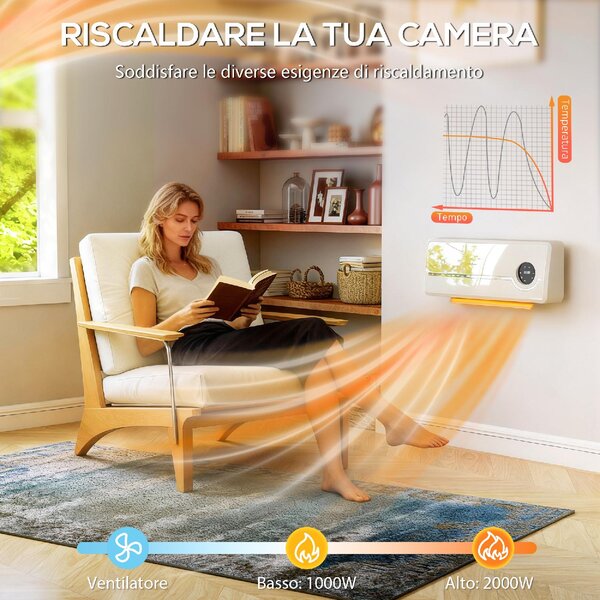 DecHome Termoventilatore Stufa Elettrica Ceramica 2000W a Parete con 3 Modalit Temperatura Regolabile Timer Telecomando Blocco Bambini colore Bian