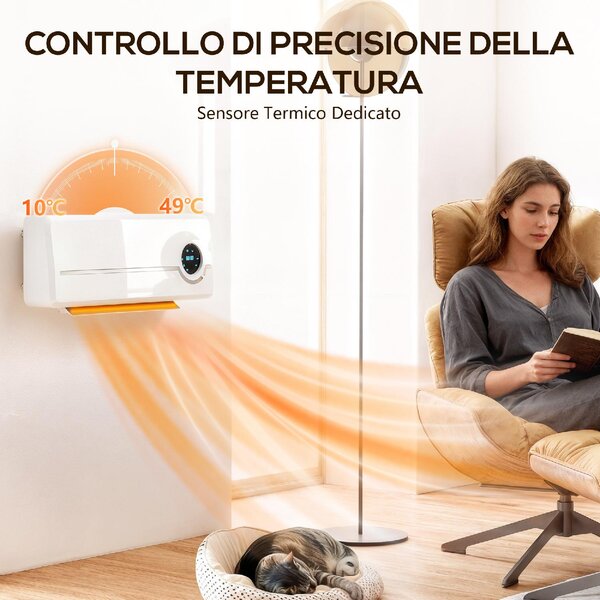 DecHome Termoventilatore Stufa Elettrica Ceramica 2000W a Parete con 3 Modalit Temperatura Regolabile Timer Telecomando Blocco Bambini colore Bian