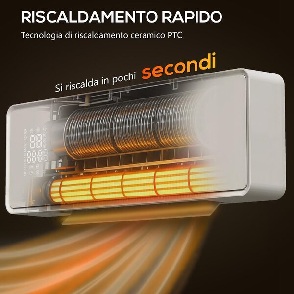 DecHome Termoventilatore Stufa Elettrica Ceramica 2000W a Parete con 3 Modalit Temperatura Regolabile Timer Telecomando Blocco Bambini colore Bian