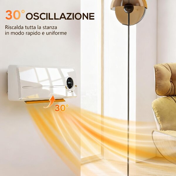 DecHome Termoventilatore Stufa Elettrica Ceramica 2000W a Parete con 3 Modalit Temperatura Regolabile Timer Telecomando Blocco Bambini colore Bian