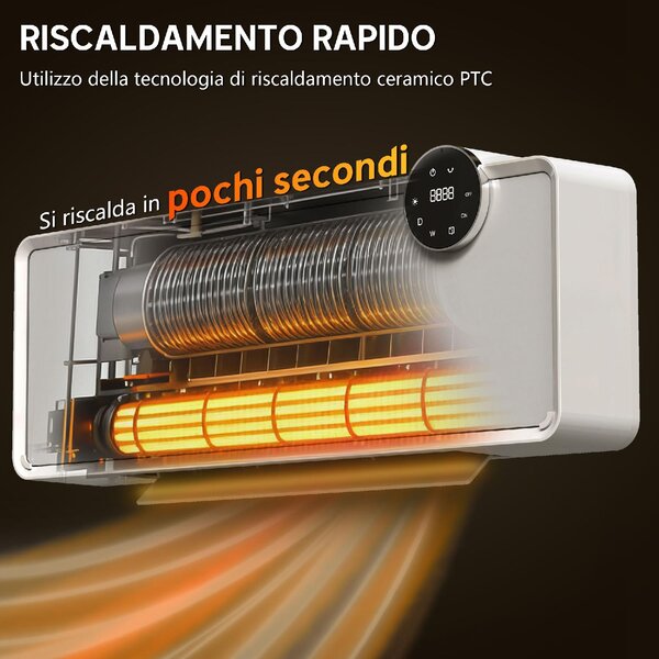 DecHome Termoventilatore Stufa Elettrica Ceramica 2000W da Parete con 3 Modalit Temperatura Regolabile Timer e Telecomando colore Bianco - W860WT
