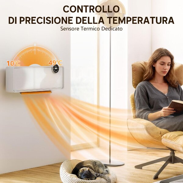 DecHome Termoventilatore Stufa Elettrica Ceramica 2000W da Parete con 3 Modalit Temperatura Regolabile Timer e Telecomando colore Bianco - W860WT
