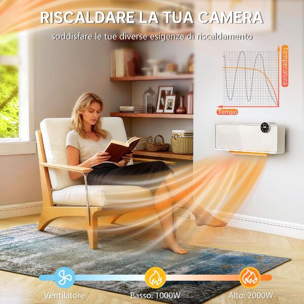 DecHome Termoventilatore Stufa Elettrica Ceramica 2000W da Parete con 3 Modalit Temperatura Regolabile Timer e Telecomando colore Bianco - W860WT