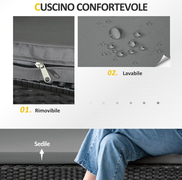 Outsunny Salotto da Esterno Rattan PE con Divanetto, 2 Poltrone con Cuscini e Tavolino in Vetro, Nero e Grigio|Aosom