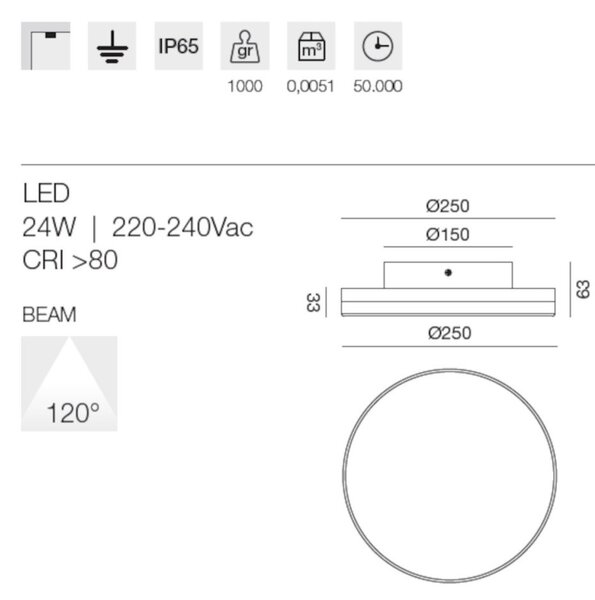 Plafoniera classica gea led gpl362 led ip65 alluminio policarbonato - Gea Led