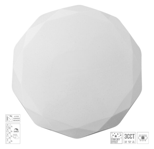 Prezent 71343 - Plafoniera LED dimmerabile IRIDIO LED/40W/230V 3000/4000/6500K bianca