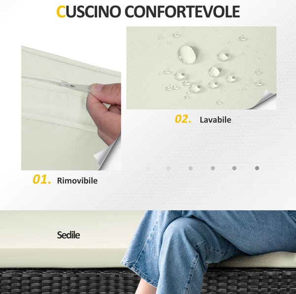 Outsunny Salotto da Esterno Rattan PE con Divano 2 Posti, 2 Poltrone con Cuscini e Tavolino in Vetro, Nero