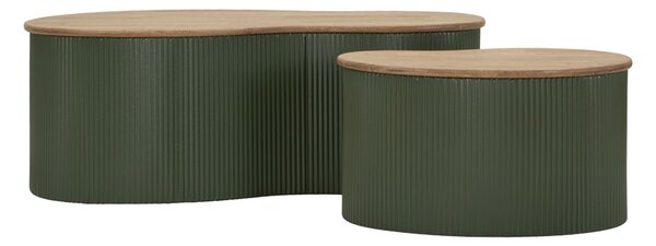 Tavolini da Caffè Frankfurt Coppia Verdi 87x53x32 cm in Gomma e Metallo