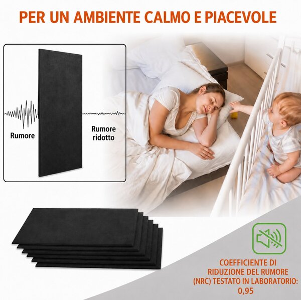 Bilnora Pannelli Fonoassorbenti 120x120x1,2cm: il Metro Quadro più Conveniente della Gamma