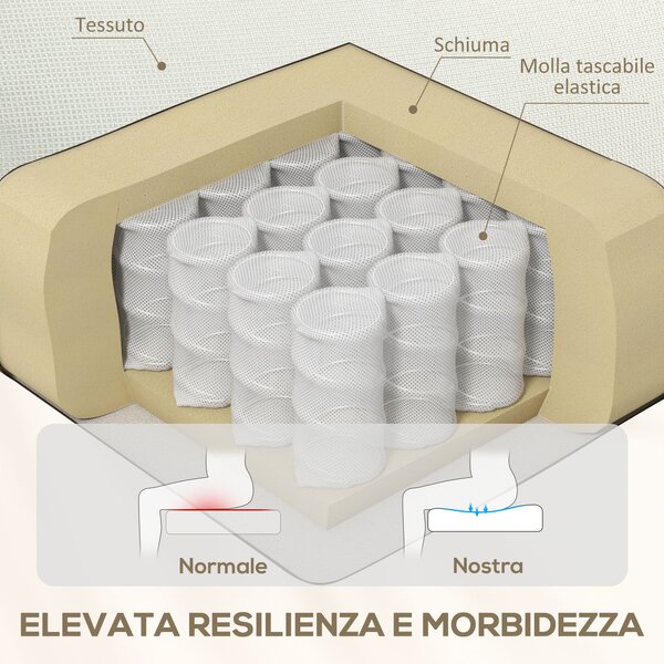 HOMCOM Poltrona Reclinabile Manualmente a 60° Extra Imbottita in Tessuto con Poggiapiedi, Crema