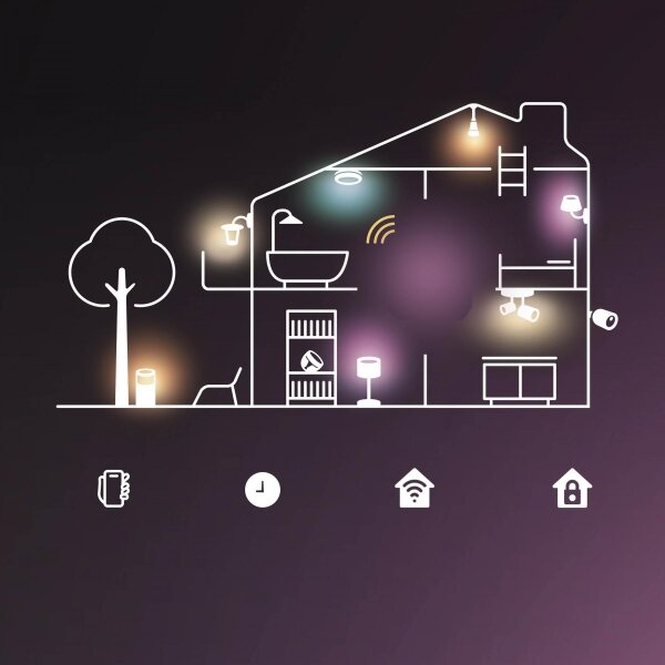 Philips - Lampada da esterno dimmerabile LED RGB Hue LUCCA 1xE27/8,1W/230V IP44