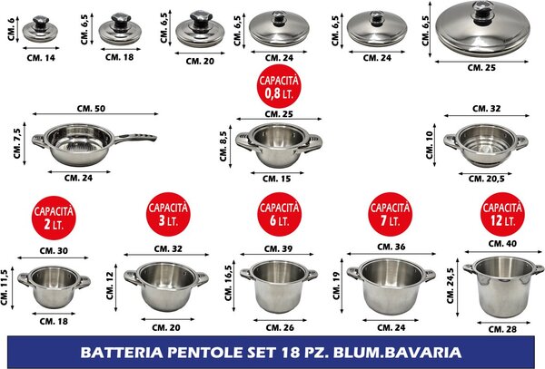 Casalinghi Letizia Ceramica Batteria Pentole Induzione 18 Pezzi in Acciaio Inox 18/10 - Blumenthal Bavaria